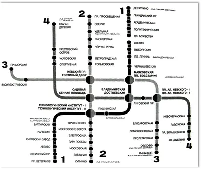 Перспективы Петербургского метрополитена | Мир метро