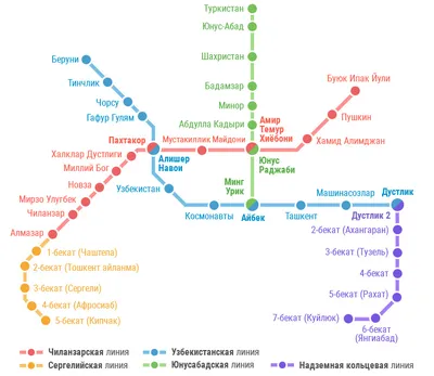 Ташкентский метрополитен