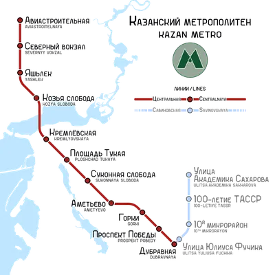 Список станций Казанского метрополитена — Википедия