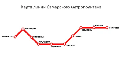 Самарский метрополитен