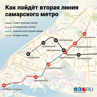 В Самаре изменили планы по строительству метро май 2022 г - 10 мая 2022 -  63.ru