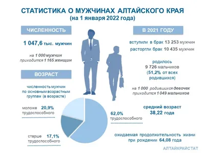 Всемирный день мужчин 2024: какого числа, история и традиции праздника