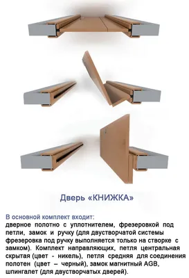 Пластиковые двери ПВХ недорого в Калининграде - 39 ОКОН