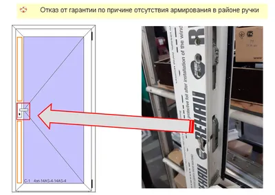 Какие межкомнатные двери выбрать? Типы конструкции и виды покрытий межкомнатных  дверей.