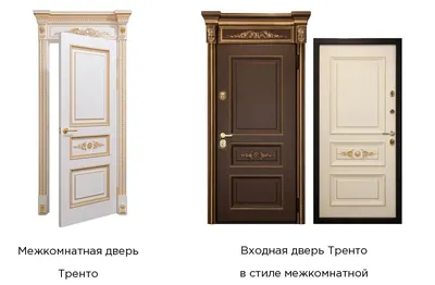 Белые межкомнатные двери в интерьере