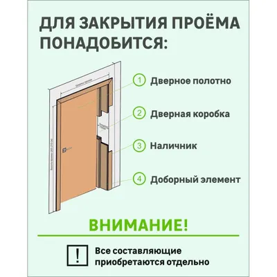 Ремонт дверей в Нальчике входных, межкомнатных, цена услуги