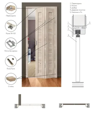 Складные межкомнатные двери: гармошкой, книжкой | ФМ \"Вавилон\"