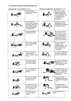 Межпозвоночная грыжа упражнения картинках фотографии