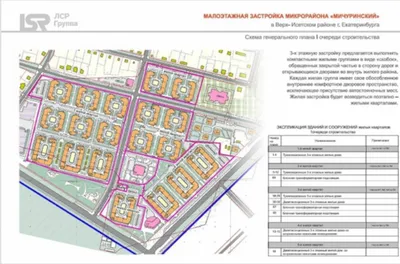 ЖК Мичуринский в Екатеринбурге от Специализированный застройщик ЛСР.  Недвижимость-Урал - цены, планировки квартир, отзывы дольщиков жилого  комплекса