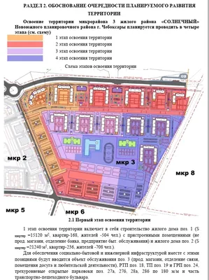 бульвар Солнечный 10 - Чебоксары (Жилой дом)