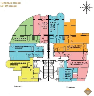 Продажа квартир в ЖК Миллениум тауэр - цены от застройщика