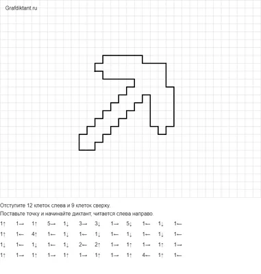 Рисунки по клеточкам😍 | Рисунки, Пиксельные изображения minecraft, Схемы  вышивки крестиком