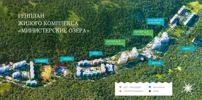 ЖК Министерские Озера в Сочи - купить квартиру в новостройке