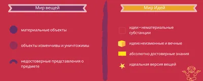 Центр пропаганды изобразительного искусства | Архив 2016