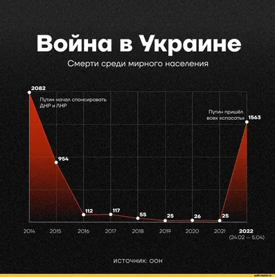 С 12 по 19 августа в Молодежном центре «МИР» пройдет акция по сбору книг и  канцелярских товаров для школьников Донбасса / Новости / Администрация  городского округа Истра