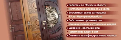 Мир Дверей - Магазин Дверей (Черкаси). Дверной салон (шоу-рум) в Черкассах.