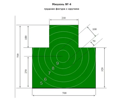 Мишень для пристрелки нарезного оружия №4,