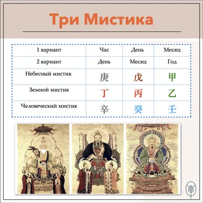 Потусторонняя Москва. Мистика и тайны столицы. - Экскурсии по Москве: цены  и расписание