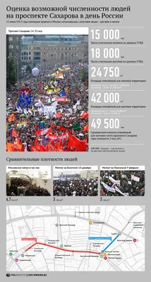 12.06: антивоенные акции в России и мире