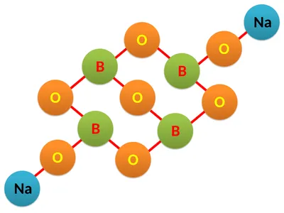 Молекула 01 Эксцентрик, купить духи Molecule 01 оригинал в Москве: цена,  отзывы, описание парфюма