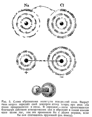 Духи Молекула Эксцентрик 02 (escentric molecules) - описание аромата  женского парфюма по нотам, отзывы - AromaCODE