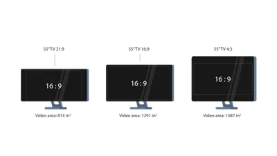 How To Measure A Computer Monitor Size-Full Tutorial - YouTube