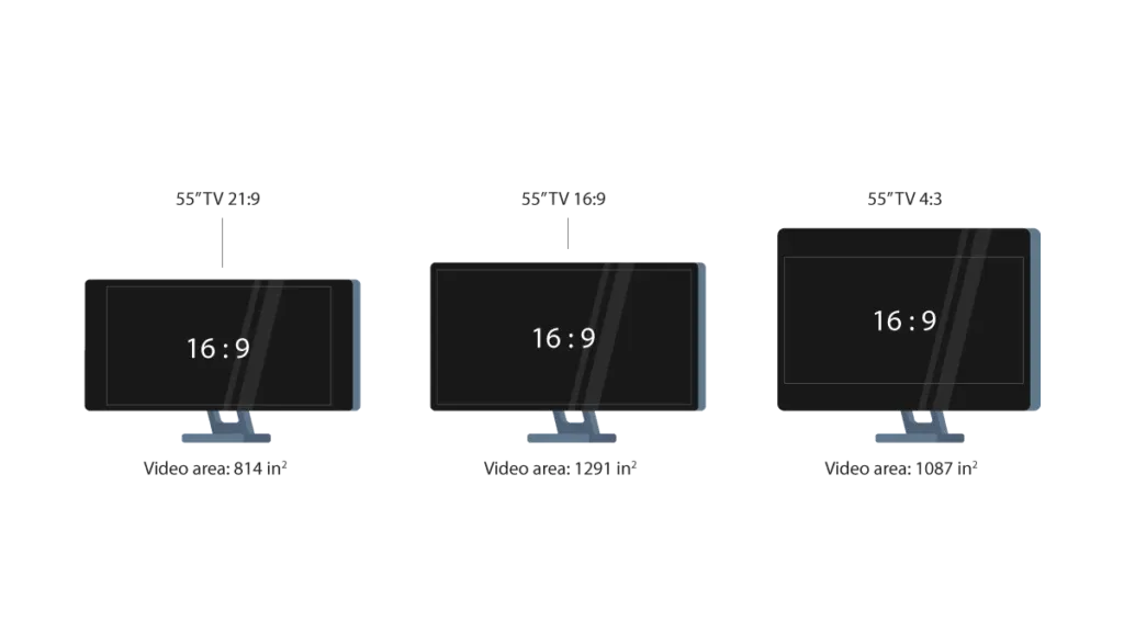 How To Measure A Computer Monitor Size-Full Tutorial - YouTube How To Measure A Computer Monitor Size-Full Tutorial - YouTube