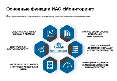 Превентивный мониторинг на базе Prometheus/VictoriaMetrics, Grafana