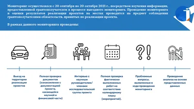 Космический мониторинг: определение и задачи