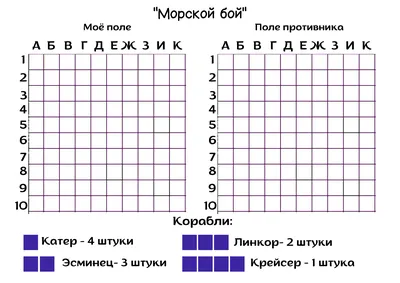 Морской Бой классический - играть онлайн бесплатно на сервисе Яндекс Игры