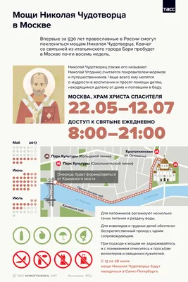 Принесение мощей святителя Николая Чудотворца из Бари в Москву. Работа  волонтеров и социальных служб / Фотоальбомы / Патриархия.ru