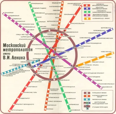 Советская Москва в 80-е годы