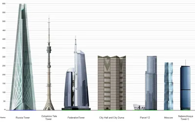 Крылья Советов-2009» – победители этапа турнира «Локобол» — Академия  «Крылья Советов»