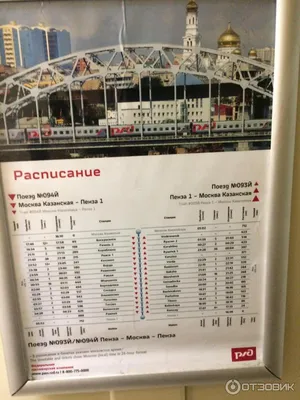 М5. Москва-Пенза и обратно | Бортовой журнал подводной лодки или путевые  заметки генеалога | Дзен