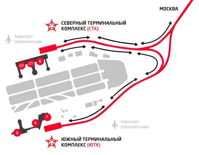 Фото: Международный аэропорт Шереметьево, терминал B, терминал аэропорта,  Московская область, аэропорт Шереметьево имени А.С. Пушкина — Яндекс Карты