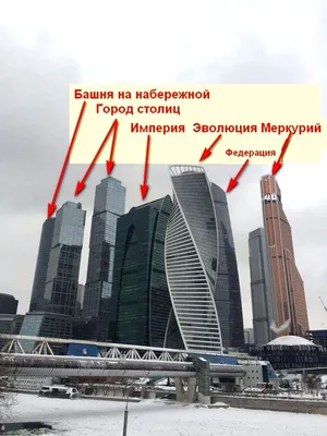 Отражение вечера в башнях Москва Сити 🏙 Башня Империя, Город Столиц,  Меркурий и Башня Федерация тянутся своими высотами к вечернему… | Instagram