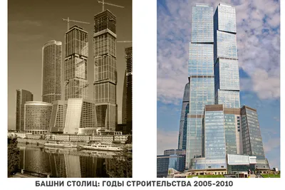 Москва Сити — Официальный сайт