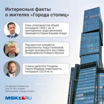 Город столиц | OFFICE NEWS