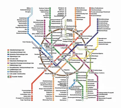 Станция метро «Выставочная» — Узнай Москву