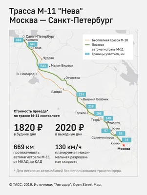 Погода в Москве: каким будет ноябрь-2023 и чего ждать от зимы-2024, когда  наступит зима и окончательно выпадет снег, когда наступят морозы, народные  примету на Казанскую Богоматерь, что нельзя делать 4 ноября -