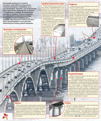 У Энгельса нет опоры – Коммерсантъ Саратов