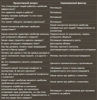 Постер «Все круто» на холсте с подрамником от \"STUDIO A3\"