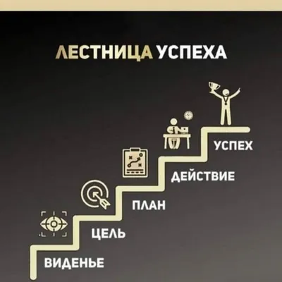 Когда не хватает мотивации в работе | Пикабу