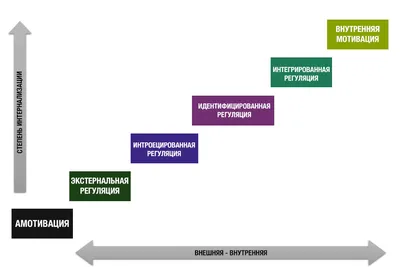 Работать нужно не 12 часов, #СтивДжобс #работа #работать #нужно #12  #двенадцать #час #мотивация #календарь2016 #календ… | Мотивирующие цитаты,  Мотивация, Календарь