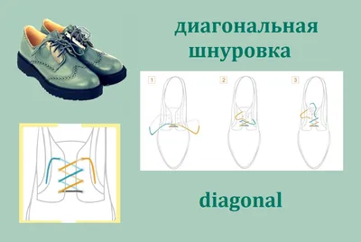 Фото мужских туфлей на фоне кожаного кресла