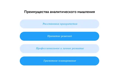 Что такое дизайн-мышление и когда его применять? | Экспертные статьи  ProКачество