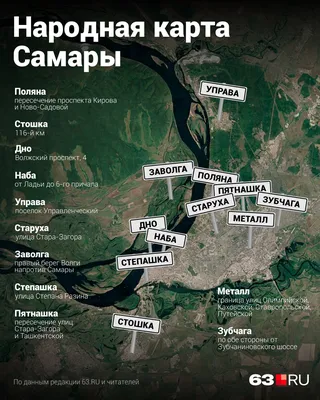 Городские проекты» представили вариант дизайна транспортных карт | Другой  город - интернет-журнал о Самаре и Самарской области