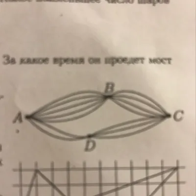 Справа нарисованы города и дороги. Сколькими способами можно проехать а) из  А в С через В б ) из - Школьные Знания.com