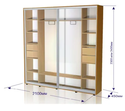 Внутреннее наполнение шкафа-купе: советы, варианты, фото с размерами