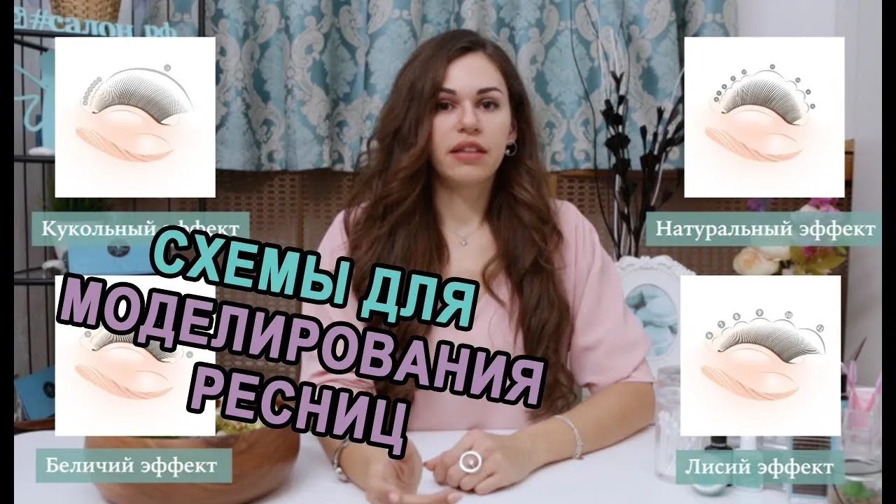 Как выглядеть невероятно: наращивание ресниц классика Как выглядеть невероятно: наращивание ресниц классика